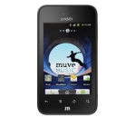 zte score